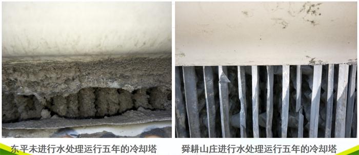 專業(yè)治理：中央空調(diào)【制冷效果差、費電...】(圖5)