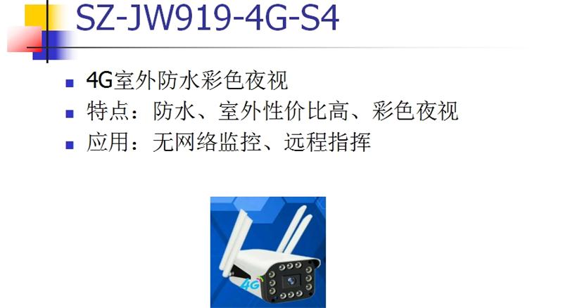 4G室、外防、水彩色夜視：曉民電子(圖1)