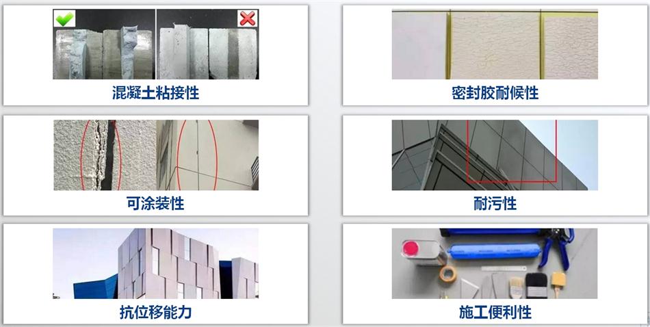 【科順】裝配式建筑密封膠，為您保駕護航！ (圖3)