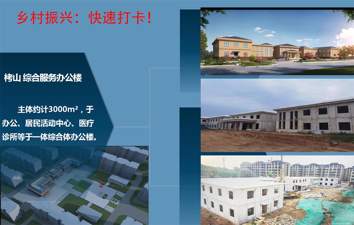 快速建房：打卡國內(nèi)、國外！(圖13)