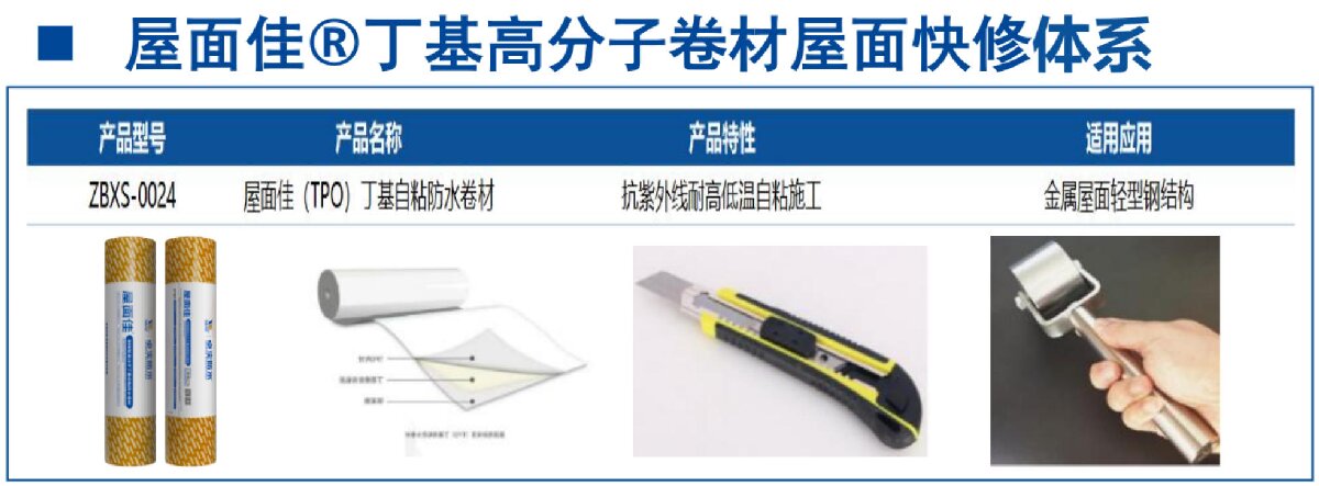 鋼結(jié)構(gòu)車間褪色、銹蝕、滲漏等修繕三種方法！(圖9)