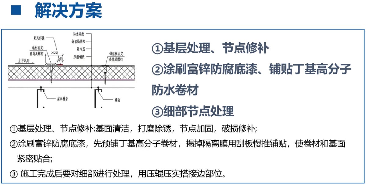 鋼結(jié)構(gòu)車間褪色、銹蝕、滲漏等修繕三種方法！(圖8)