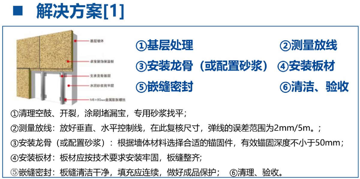 外墻一體化免拆除修繕兩個(gè)方案！(圖3)