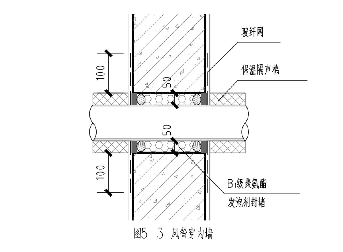 住宅隔聲降噪、防串味專篇（2025）(圖8)